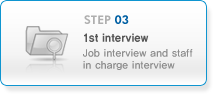 3.1st interview-Job interview and staff in charge interview