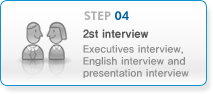 4.2st interview-Executives interview, English interview and presentation interview